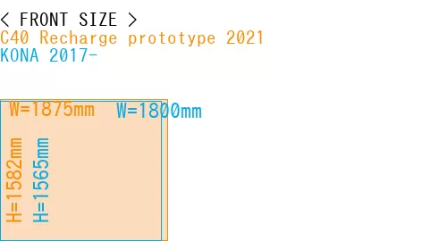 #C40 Recharge prototype 2021 + KONA 2017-